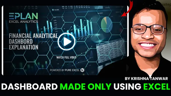 Financial Performance Analysis – P&L & GM% Dashboard