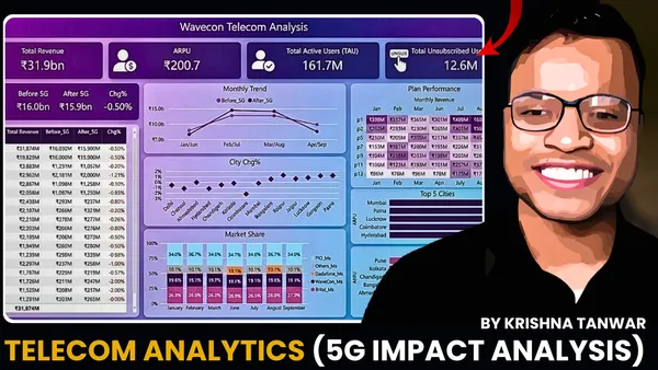 Wavecon Telecom – 5G Impact Analysis Dashboard (Power BI)