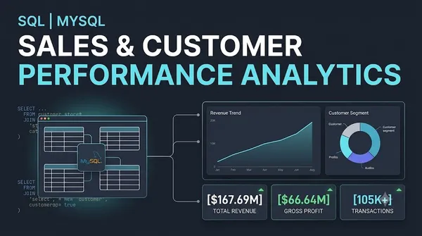 Sales & Customer Performance Analytics