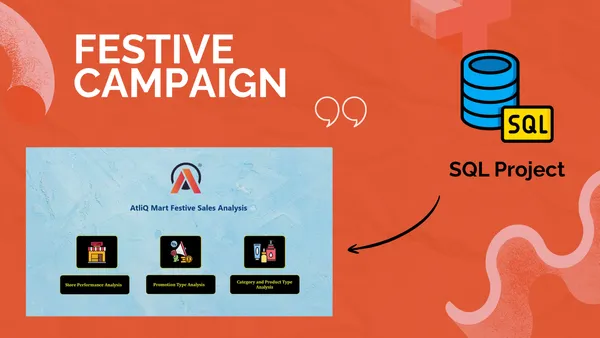 Festive Campaign Analysis