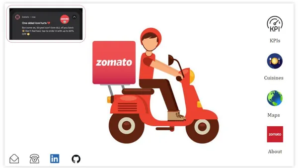 Zomato Restaurant Aggregation