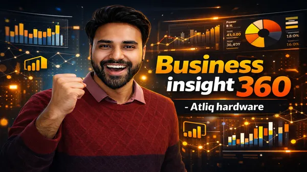 Business Insights 360 Dashboard for Finance, Sales, Marketing and Supply Chain