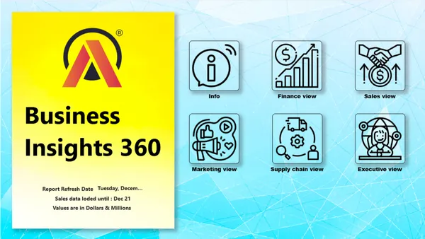 360° Business Insights