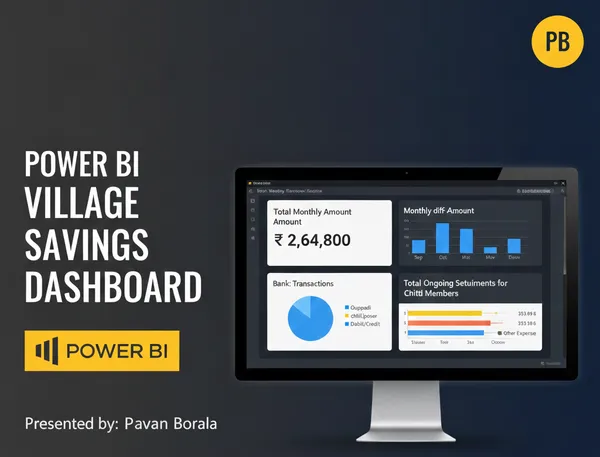 Portfolio - Pavan Borala | Codebasics