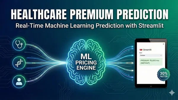 Healthcare Premium Prediction