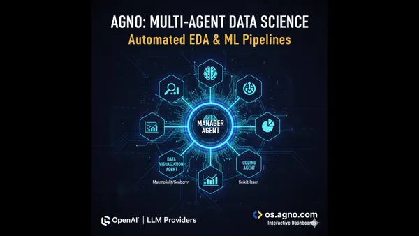 Multi-Agent Data Science Team