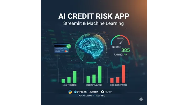 Health Insurance Cost Predictor