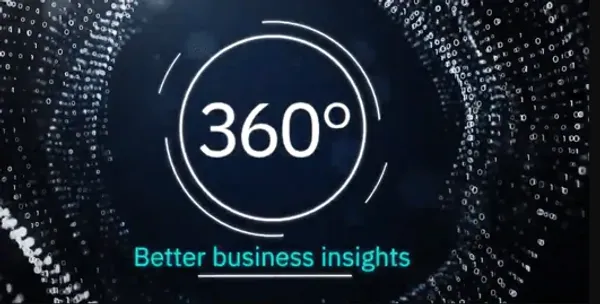 Business Insights 360 Dashboard for Finance, Sales, Marketing and Supply Chain