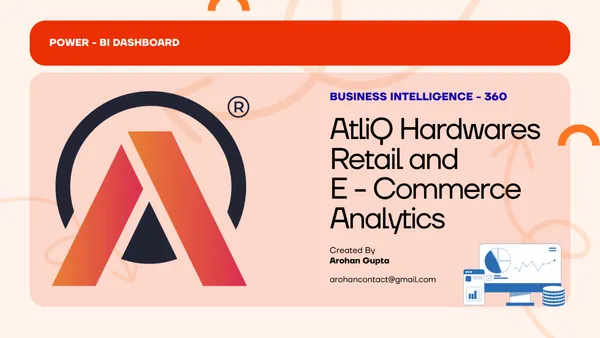 Portfolio - Arohan Gupta | Codebasics