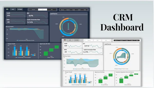 CRM Dashboard