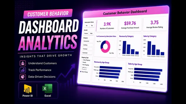 Customer Behavior Dashboard