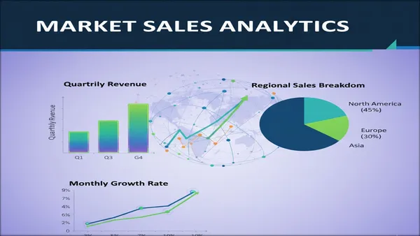 Consumer-Goods-Analysis AtliQ Hardwares Consumer Goods Data Analytics SQL Project