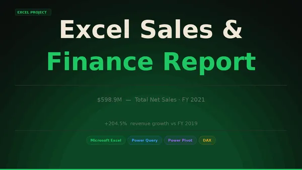 Sales & Finance Analytics