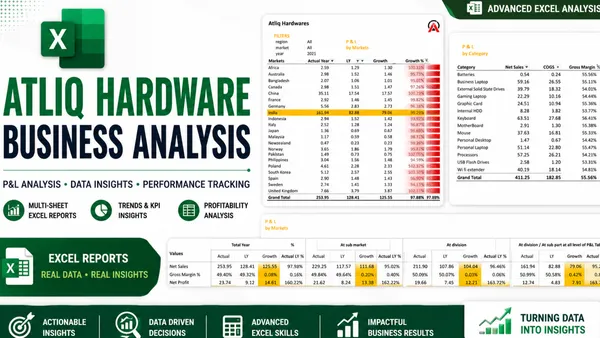 Sales Analytics