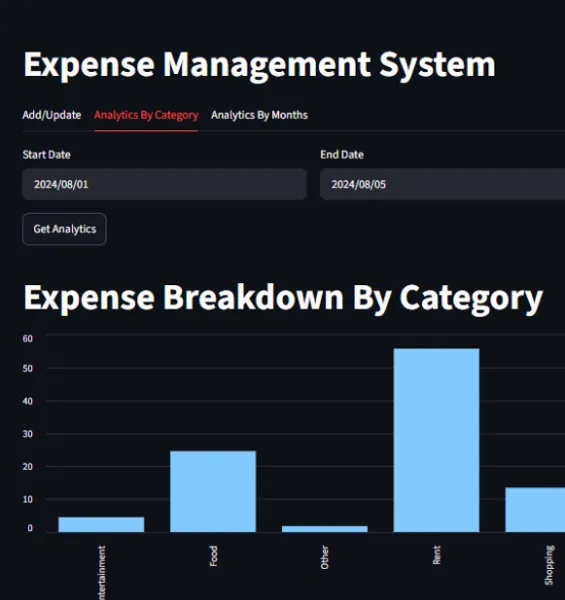 Expense-Tracker-System