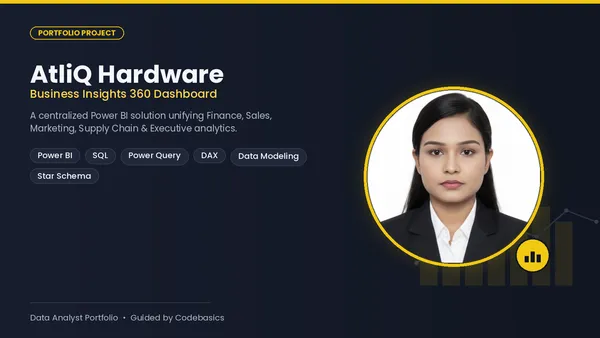 Business 360 – Sales & Business Analytics Dashboard