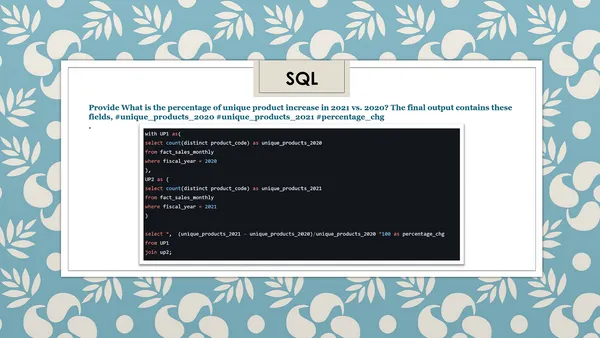 Portfolio - Mohd Ashfaq Ahmed | Codebasics