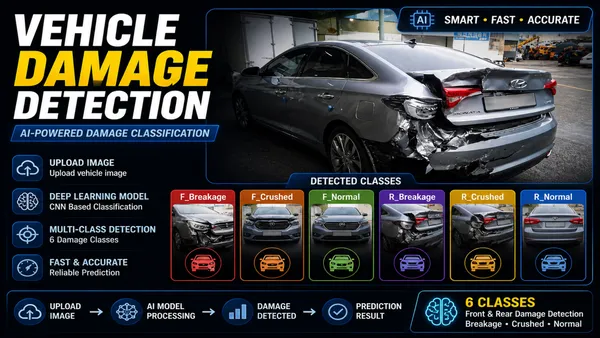 Car Damege Detection