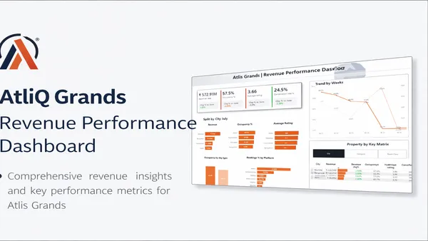 Portfolio - Harshal Francis | Codebasics