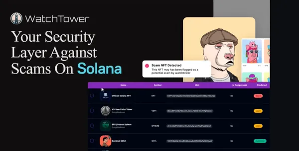 WatchTower — NFT Scam Detection System
