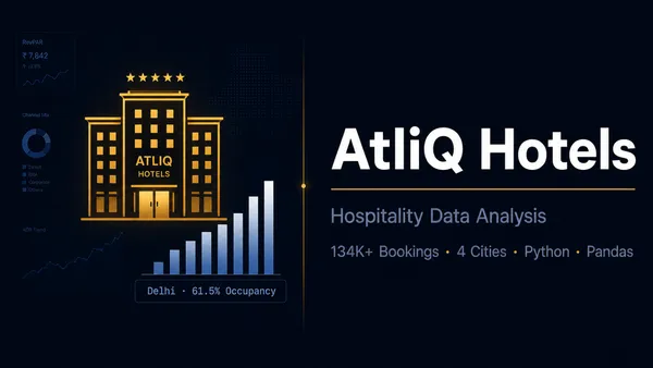 AtliQ Hotels — Hospitality Data Analysis