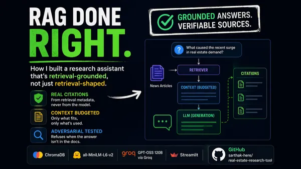RAG Research Assistant with Source-Verified Citations