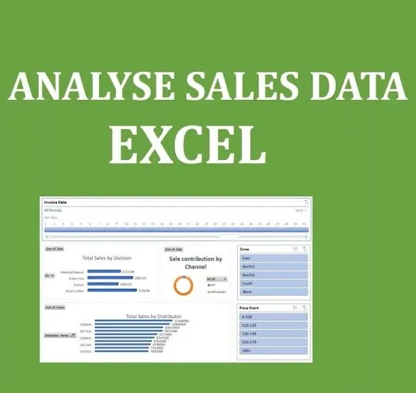 Sales Analytics(FMCG)