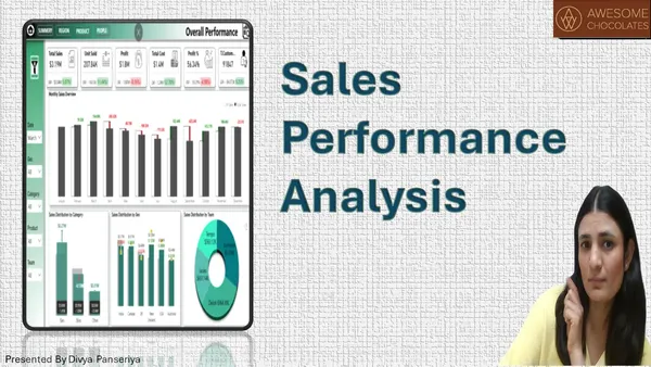 Sales Performance Analysis Dashboard