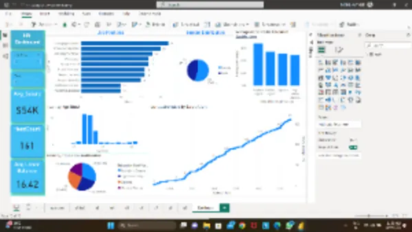 HR Analytics