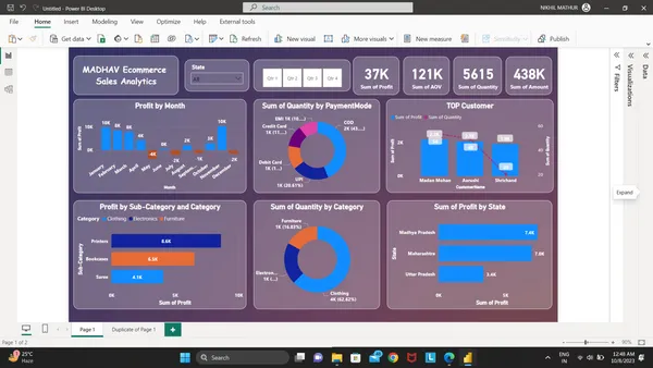 Sales Dashboard