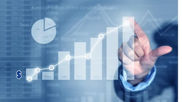 Sales Impact Overview