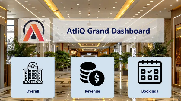AtliQ Grand Hospitality Dashboard