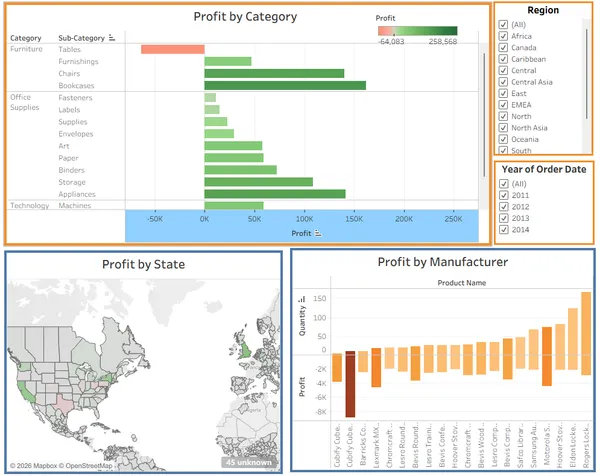 Global_Superstore_Tableau_Dashboard