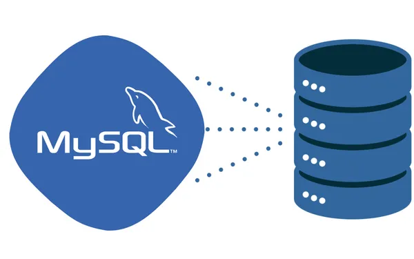 Inden Bank Database Management System