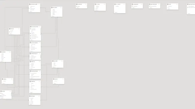 Portfolio - Sooraj Karthik | Codebasics