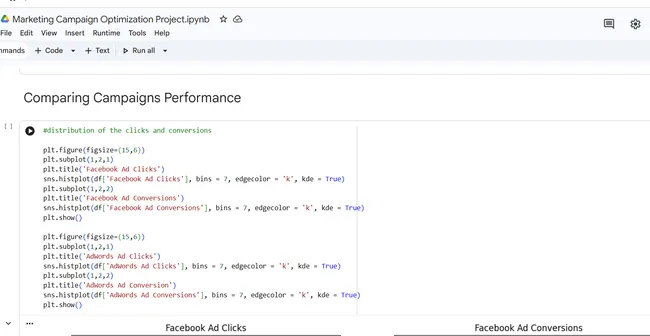 Portfolio - Yash Shah | Codebasics