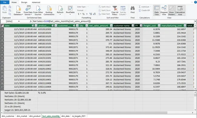 Portfolio - Tejas Sapkal | Codebasics