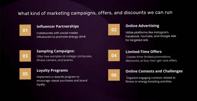 Codebasics Resume Challenge 6: Marketing Insights for CodeX Beverage Company