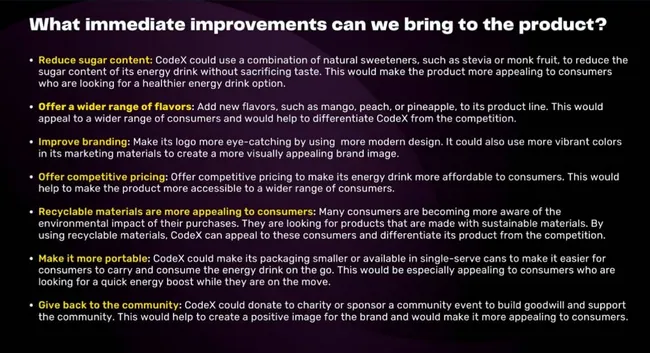 Codebasics Resume Challenge 6: Marketing Insights for CodeX Beverage Company