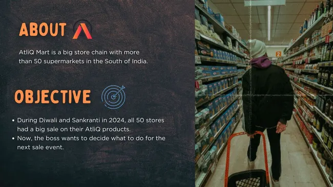 FMCG Sale's  Promotion