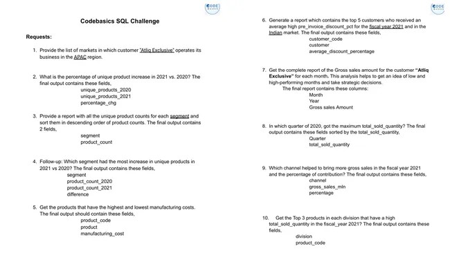 Portfolio - SINGIDI JAGADEESH | Codebasics