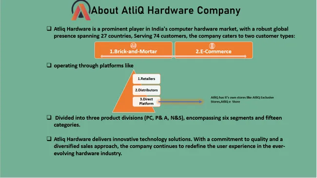 SQL-Driven Consumer Goods Analysis