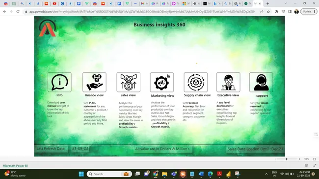 AtliQ Business Insights 360