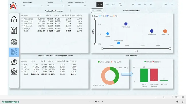 Business_Insight 360