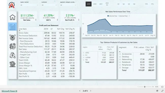 Business_Insight 360