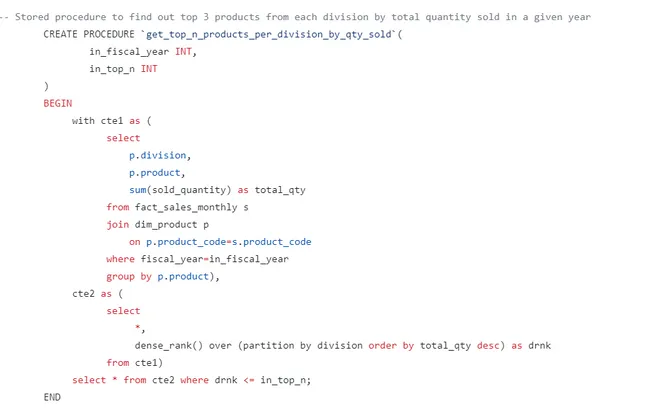 Ad-Hoc Analysis in consumer goods industry for Supply Chain & Finance Teams of AtliQ Hardware