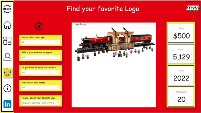 Lego Evolution: Five decades of creative Building