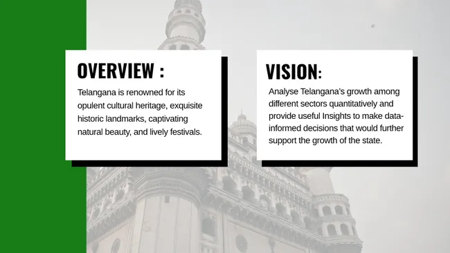 Analyze Growth and Present Insights to the Telangana Government