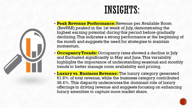 Atliq Hotels Revenue Data Analysis