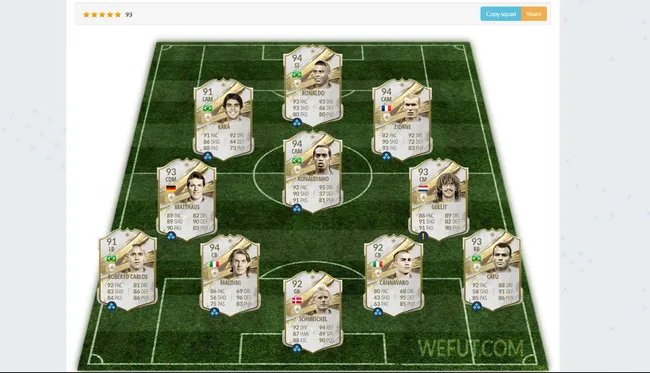 Fifa23 Ultimate team Builder using python